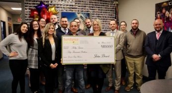 Sundance Vacations 2019 Sweepstakes Winners!