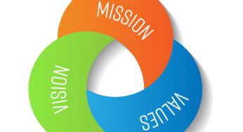 Sundance Vacations: New Mission Statement and Core Values